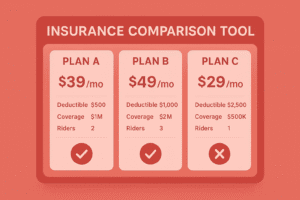 Insurance Comparison