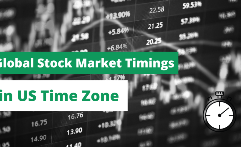 Global Stock Market Timings in US Time Zone