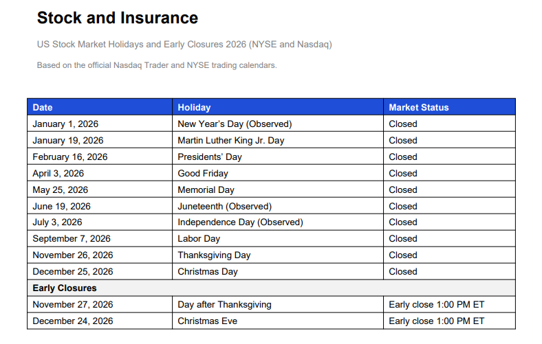 US stock market holidays list 2026 1 US stock market holidays list 2026